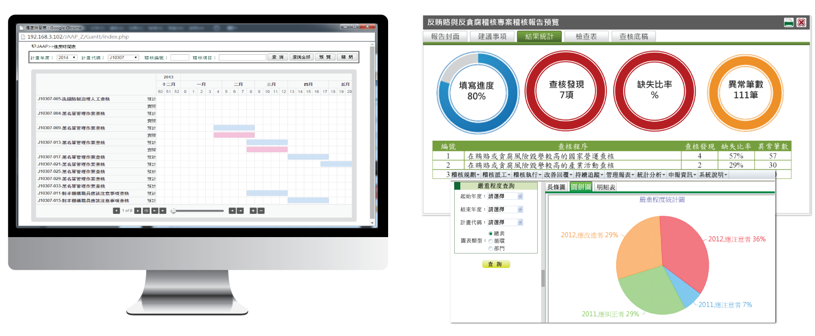 年度稽核計畫管理平台