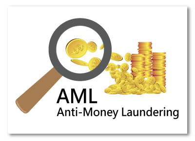 AML, Anti-Money Laundering