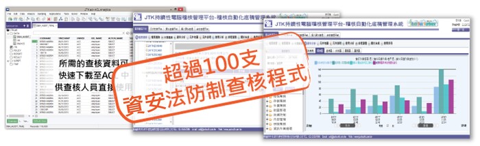 超過百支的資安稽核程式圖