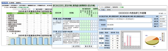 教育機構-內控自評管理平台